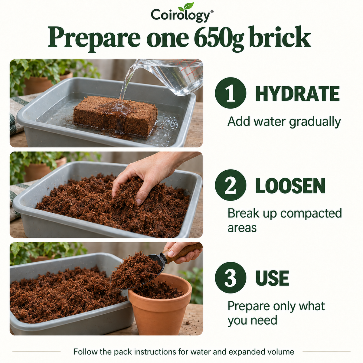Preparing a 650g coir brick: add water gradually, loosen compacted areas and prepare only what you need; follow pack instructions